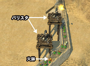 城の防衛強化